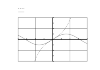 27 tvgrid hyperbolic sine